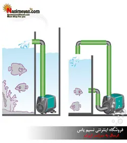 واتر پمپ نیو جت NJ3000 آکواریوم سیستم