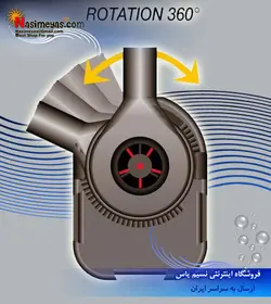 واتر پمپ مکسی جت ۱۰۰۰ آکواریوم سیستم