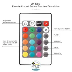 سنگ هوا ال ای دی دار با کنترلر CB-A50 کایبائو