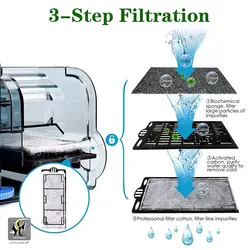 فیلتر هنگان اسکیمر سطح دار تصفیه آکواریوم الکتریکال
