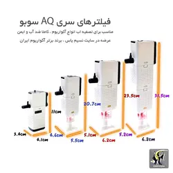 فیلتر تصفیه داخلی آکواریوم AQ-2000f سوبو