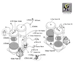 سوپر کلسیم راکتور SRO-CR3000 ریف اختاپوس