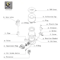 اسکیمر کلاسیک 200INT ریف اختاپوس