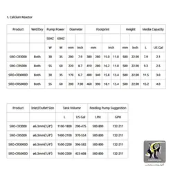 سوپر کلسیم راکتور SRO-CR5000 ریف اختاپوس