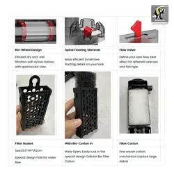 فیلتر هنگان اسکیمر سطح آب دار توربینی واتر بر