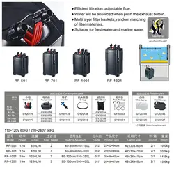 فیلتر تصفیه آب سطلی آکواریوم RF-1301 آتمن