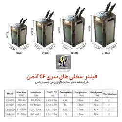 فیلتر سطلی تصفیه آب آکواریوم CF-1000 آتمن