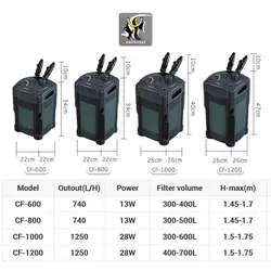 فیلتر سطلی تصفیه آب آکواریوم CF-800 آتمن