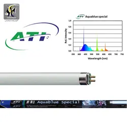 مهتابی آکواریوم آکوا بلو اسپشیال ای تی آی
