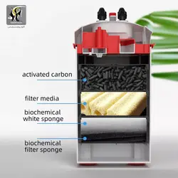 فیلتر سطلی آکواریوم AE-1500 جنکا