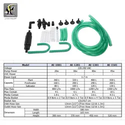 فیلتر اکسترنال آکواریوم AE-1081 جنکا