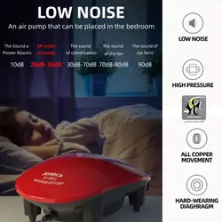 پمپ هوای آرام آکواریوم مدل Ap-8804 جنکا