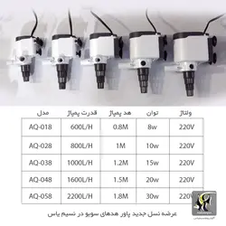 پاور هد آکواریوم با اتصالات AQ-038 سوبو