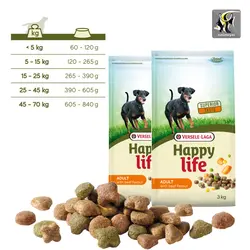 غذای سگ بالغ با طعم گوشت گاو هپی لایف بیف ورسله لاگا