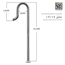 ست ورودی و خروجی استیل لیلی پایپ اسکیمر سطح دار
