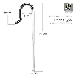 ست ورودی و خروجی استیل لیلی پایپ اسکیمر سطح دار