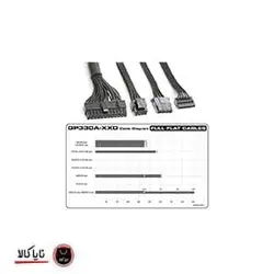 پاور گرین GP330A-EUD - نایاکالا - NayaKala - قیمت پاور گرین - پاور PC