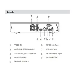 قیمت و خرید دستگاه ضبط دوربین داهوا XVR5104HS-I3 - آیسان