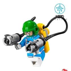 نبرد بتمن و کله تخم مرغی