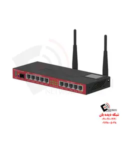 روتر وایرلس RB2011UiAS-2HnD-IN
