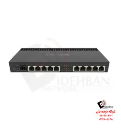 روتر RB4011iGS+RM