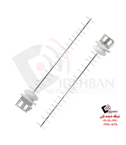 airMAX Yagi Antenna