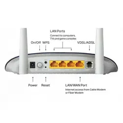 مودم روتر VDSL/ADSL تی پی-لینک TD-W9960-v1.20 - نت شبکه-قیمت فروش لوازم جانبی-قطعات کامپیوتر-لپ تاپ-تجهیزات شبکه