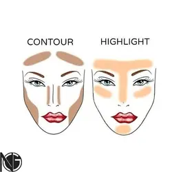 کانتور یورن مدل پیچی دو رنگ مدل دارک