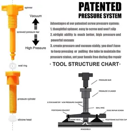 کیت تعمیر شیشه ماشین