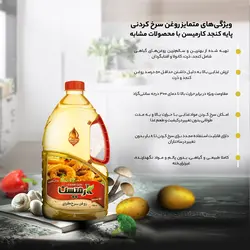 روغن سرخ کردنی پایه کنجد کارمیسن - 1700 میلی لیتر بسته 6 عددی 🟢 قیمت : 1,554,000 تومان - فروشگاه آنلاین نیک سرا