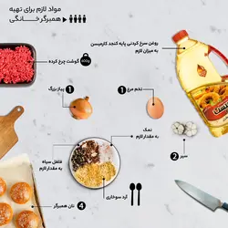 روغن سرخ کردنی پایه کنجد کارمیسن - 1700 میلی لیتر بسته 6 عددی 🟢 قیمت : 1,554,000 تومان - فروشگاه آنلاین نیک سرا