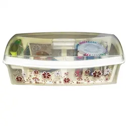 جعبه ابزار خیاطی بازن مدل flower 🟢 قیمت : 0&nbsp;تومان - فروشگاه آنلاین نیک سرا