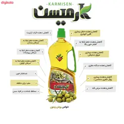 روغن سرخ کردنی و ذرت و کنجد و کانولا کارمیسن - 920 میلی لیتر مجموعه 12عددی