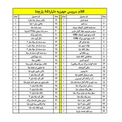 سرویس جهیزیه 85 پارچه دلیار هوم کت 🟢 قیمت : 3,450,000 تومان - فروشگاه آنلاین نیک سرا