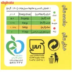 کنسرو مخلوط سبزیجات انتخاب - 420 گرم بسته 4 عددی 🟢 قیمت : 0&nbsp;تومان - فروشگاه آنلاین نیک سرا