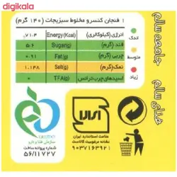 کنسرو نخود سبز، لوبیا سبز، ذرت شیرین، عدسی، خوراک بادمجان، و سبزی مخلوط انتخاب - 420 گرم مجموعه 6 عددی 🟢 قیمت : 0 تومان - فروشگاه آنلاین نیک سرا