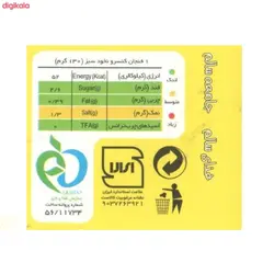 کنسرو نخود سبز، لوبیا سبز، ذرت شیرین، عدسی، خوراک بادمجان، و سبزی مخلوط انتخاب - 420 گرم مجموعه 6 عددی 🟢 قیمت : 0 تومان - فروشگاه آنلاین نیک سرا