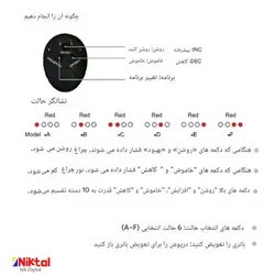 ماساژور چربی سوزی شکم EMS 538D