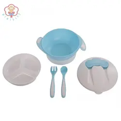 بسته غذاخوری و مراقبت کیکابو (تخفیف ویژه)