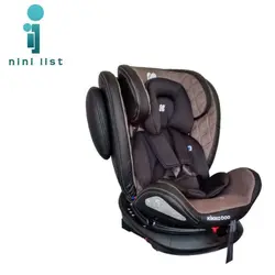 بسته اقتصادی کیکابو (تخفیف ویژه)