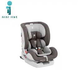 بسته کامل و اقتصادی کیکابو (تخفیف ویژه)