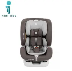 بسته کامل و اقتصادی کیکابو (تخفیف ویژه)