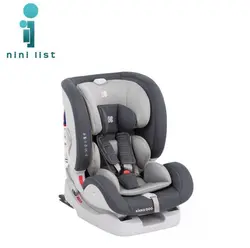 بسته کامل و اقتصادی کیکابو (تخفیف ویژه)