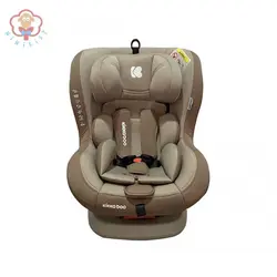 بسته لوکس کیکابو (۴ میلیون تخفیف)