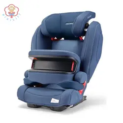 صندلی ماشین ریکارو Recaro Monza Nova IS