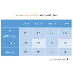 بادی آستین بلند نوزادی آنالی مدل 104 -12