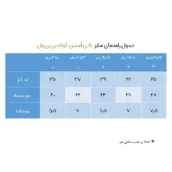 بادی آستین کوتاه نوزادی بی بی وان مدل عروس