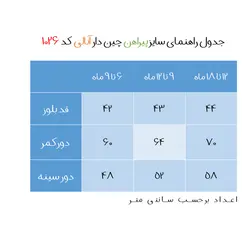 پیراهن نوزادی آنالی مدل 10262 -1
