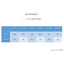 بادی نوزادی روبین کد 5