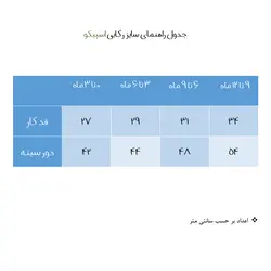 تاپ نوزادی اسپیکو مدل آدم برفی